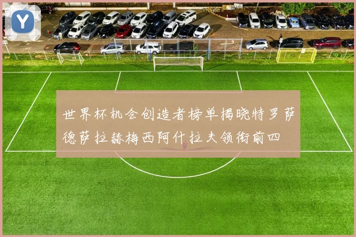 世界杯机会创造者榜单揭晓特罗萨德萨拉赫梅西阿什拉夫领衔前四